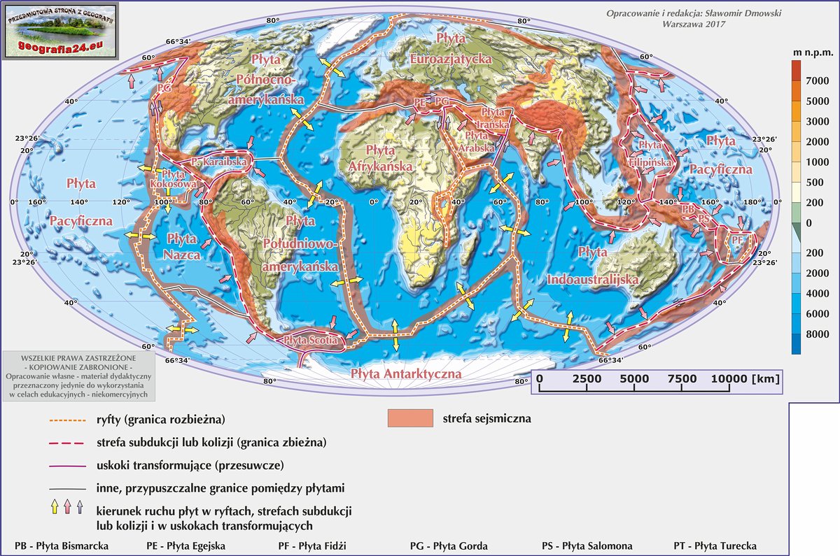 5. PROCESY ENDOGENICZNE